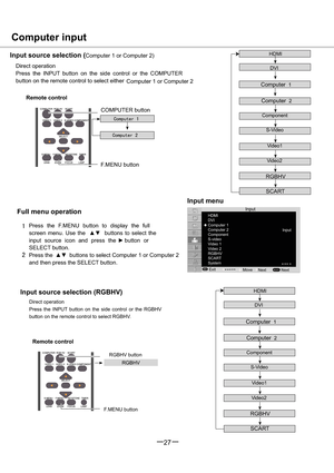 Page 2827
Computer 1
Computer 2
1
2
HDMI
Computer 1
Computer 2
DVI
RGBHV
SCART
Computer input
Input source selection (Computer 1 or Computer 2)
Direct operation
Press the INPUT button on the side control or the COMPUTER
button on the remote control to select either
Remote control
Input menu
Full menu operation
Press the F.MENU button to display the full
screen menu. Use thexzbuttons to select the
inputsourceiconandpresstheybutton or
SELECT button.
Press thexzbuttons to select Computer 1 or Computer 2
and...