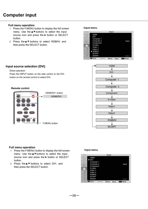 Page 2928
Computer input
Input menuFull menu operation
1.Press the F.MENU button to display the full screen
menu. Use the
·ibuttons to select the input
source icon and press the
ybutton or SELECT
button.
2.Press the·ibuttons to select RGBHV, and
then press the SELECT button.
HDMI/DVI
Input source selection (DVI)
Direct operation
Press the INPUT button on the side control or the DVI
button on the remote control to select DVI .
Remote control
HDMI/DVI button
F.MENU button
HDMI
Computer 1
Computer 2
DVI...