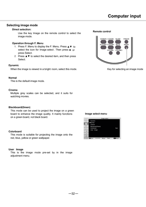 Page 3332
MENUSELECT
Computer input
Selecting image mode
Direct selection:
Use the key Image on the remote control to select the
image mode.
Operation through F. Menu
1.Press F. Menu to display the F. Menu. Press
xzto
select the icon for Image select . Then press
yor
press Select.
2.Pressxzto select the desired item, and then press
Select.
When the image is viewed in a bright room, select this mode.
This is the default image mode.
Multiple grey scales can be selected, and it suits for
watching movies.
This...