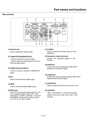 Page 98
(1) Network port
Used to connect the network cable.
(
2)
CONTROL
When using RS232 to control the projector,
please connect the serial control line to this
terminal. (2)
COMPUTER IN2/MONITOR OUT
- Used to connect the computer output.
- Used to output the analog signals from (3) or
(6) to the other monitor.
(3)
COMPUTER IN1/SCART IN
- Used to connect a computer or RGB SCART
output.
(5) HDMI
Used to connect the HDMI digital output. (4)
DVI
Used to connect the DVI digital output.
(6) BNCjacks
C
Cronnect...