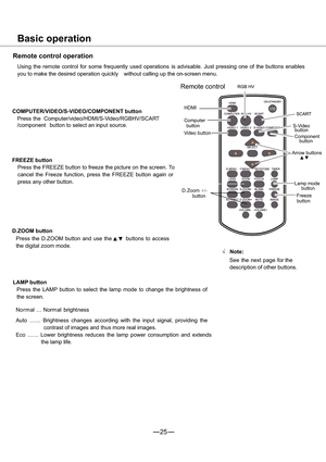 Page 2625
Basic operation
HDMI
Computer
button
Vi d e o b u t t o n
Z D. oom+/-
buttonS-Video
button
Component
button
Arrow buttons
xz
Lamp mode
button
Freeze
 button
Remote control operation
Using the remote control for some frequently used operations is advisable. Just pressing one of the buttons enables
you to make the desired operation quickly without calling up the on-screen menu.
Remote control
COMPUTER/VIDEO/S-VIDEO/COMPONENT button
Press the Computer/video/HDMI/S-Video/RGBHV/SCART
/component button to...