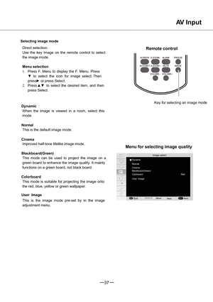 Page 3837
MENUSELECT
Selecting image mode
Direct selection:
Use the key Image on the remote control to select
the image mode.
Menu selection
1.
Press F. Menu to display the F. Menu. Press
zto select the icon for image select. Then
pressy or press Select.
2.Pressxzto select the desired item, and then
press Select.
Dynamic
When the image is viewed in a room, select this
mode.
This is the default image mode.
Improved half-tone lifelike image mode.
Blackboard(Green)
This mode can be used to project the image on...