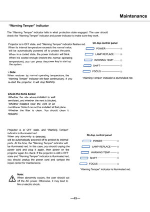 Page 5049
“Warning Temper” indicator
The “Warning Temper” indicator tells in what pr otection stateengaged. The user should
check the “Warning Temper” indicator and power indicator to make sure they work.
Projector is in OFF state, and “Warning Temper” indicator flashes red.
When its internal temperature exceeds the normal value,
will be automatically powered off to protectthe parts.
Whenin a cooled state, the power
indicator will blink.
When it is cooled enough (restore
the normal operating
temperature), you...