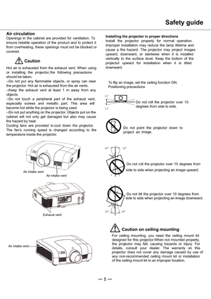 Page 610Û
10Û
10°10°
10°10°
5
Air circulation
Openings in the cabinet are provided for ventilation. To
ensure reliable operation of the product and to protect it
from overheating, these openings must not be blocked or
covered.
Caution
Hot air is exhausted from the exhaust vent. When using
or installing the projector, the following precautions
should be taken.
--Do not put any flammable objects, or spray can near
the projector. Hot air is exhausted from the air vents.
--Keep the exhaust vent at least 1 m away...