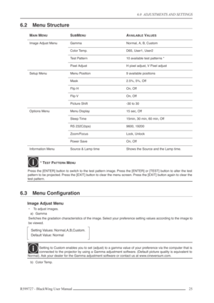 Page 256.0  ADJUSTMENTS AND SETTINGS
R599727 - BlackWing User Manual25 
6.2 Menu Structure
6.3 Menu Conﬁguration
Image Adjust Menu
•To adjust images.
a) Gamma
Switches the gradation characteristics of the image. Select your preference setting values according to the image to
be viewed.
b) Color Temp.
MAIN MENUSUBMENUAVAILABLE VALUES
Image Adjust MenuGamma Normal, A, B, Custom
Color Temp.D65, User1, User2
Test Pattern10 available test patterns *
Pixel AdjustH pixel adjust, V Pixel adjust
Setup MenuMenu Position9...