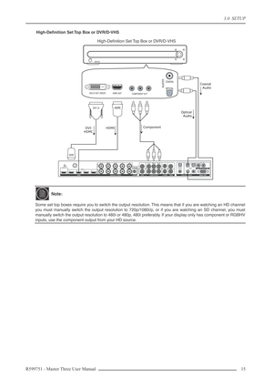 Page 153.0  SETUP
R599751 - Master Three User Manual 15 
High-Deﬁnition Set Top Box or DVR/D-VHS
 Note:
Some set top boxes require you to switch the output resolution. This means that if you are watching an HD channel
you must manually switch the output resolution to 720p/1080i/p, or if you are watching an SD channel, you must
manually switch the output resolution to 480i or 480p, 480i preferably. If your display only has component or RGBHV
inputs, use the component output from your HD source.
  
COMPONENT OUT...