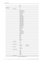 Page 425.0  APPENDIX
42 R599751 - Master Three User Manual
OFF
ON
Auto
Conﬁguration
Test Patterns
OFF
Frame Geometry
Brightness/Contrast
Vertical Lines
Horizontal Lines
Judder
Checkboard
Color8 Bars75
Color8 Bars100
Window IRE10
Window IRE20
Window IRE30
Window IRE40
Window IRE50
Window IRE60
Window IRE70
Window IRE80
Window IRE90
Window IRE100
Gray Ramp
Xhatch Coarse
Xhatch Fine
Focus
Half B/W
H-Clr7 Bars75
H-Clr7 Bars100
H-Clr8 Bars 75
H-Clr8 Bars100
Black
White
Red
Green
Blue
Cyan
Magenta
Yellow
Auto...