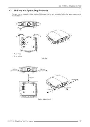 Page 113.0  INSTALLATION GUIDELINES
R599740 - BlackWing Two User Manual 11 
3.3 Air-Flow and Space Requirements
This unit can be installed in table position. Make sure that the unit is installed within the space requirements
described below.
•A: Air inlets
•B: Air outlets
Air ﬂow
Space requirements
AA A B
B A
A B
100 mm 150 mm
150 mm100 mm 150 mm
150 mm 