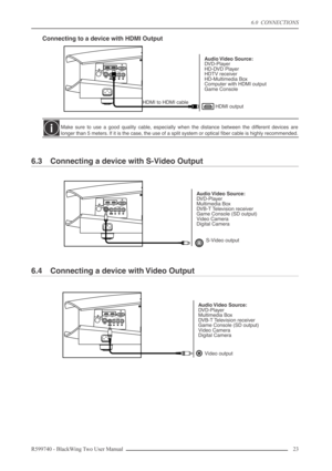 Page 236.0  CONNECTIONS
R599740 - BlackWing Two User Manual 23 
Connecting to a device with HDMI Output
6.3 Connecting a device with S-Video Output
6.4 Connecting a device with Video Output
Make sure to use a good quality cable, especially when the distance between the different devices are
longer than 5 meters. If it is the case, the use of a split system or optical ﬁber cable is highly recommended.
HDMI to HDMI cable
HDMI output
Audio Video  Source:
DVD-Player
HD-DVD Player
HDTV receiver
HD-Multimedia Box...