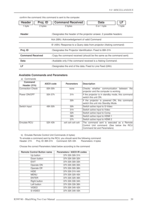 Page 399.0  MISCELLANEOUS
R599740 - BlackWing Two User Manual 39 
conﬁrm the command: this command is sent to the computer.
Available Commands and Parameters
a) Commands
b) Emulate Remote Control Unit Commands (4 bytes)
To emulate a command sent by the RCU, you should send the following command:
Header: 21h       Proj. ID: 89h 01h      Command: 52h 43h        Parameters: 4 bytes
Choose the correct Parameters listed below according to the command
HeaderProj. IDCommand ReceivedDataLF
1 byte2 bytes2 bytes0 or 1...