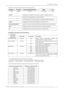 Page 399.0  MISCELLANEOUS
R599740 - BlackWing Two User Manual 39 
conﬁrm the command: this command is sent to the computer.
Available Commands and Parameters
a) Commands
b) Emulate Remote Control Unit Commands (4 bytes)
To emulate a command sent by the RCU, you should send the following command:
Header: 21h       Proj. ID: 89h 01h      Command: 52h 43h        Parameters: 4 bytes
Choose the correct Parameters listed below according to the command
HeaderProj. IDCommand ReceivedDataLF
1 byte2 bytes2 bytes0 or 1...