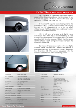 Page 1
CV 70 XTRA HOME-CINEMA PROJECTOR
Home Cinema Par Excellence
TechnologySingle chip DLP™
DLP™ resolution
1280x720 HD-Ready
Lenses 1.80 - 2.40 : 1 (long throw)
1.40 - 1.80 : 1 (short throw)
Chip format 16:9 true widescreen
Chip typeDark Chip 3™
Lamp250 W UHP
Lamp arc length
1,3 mm
Lamp lifetime> 1500 hours (on average)
Light output Typical 1200 ANSI lumens
Contrast ratio> 4000:1
Brightness uniformity
> 90%
Lens zoom and focusManual
Lens shiftManual
Vertical shift 50% to 120% off axis
Horizontal shiftNo (on...