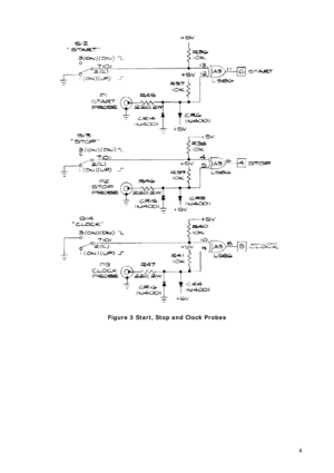 Page 4 4 
Figure 3 Start, Stop and Clock Probes  