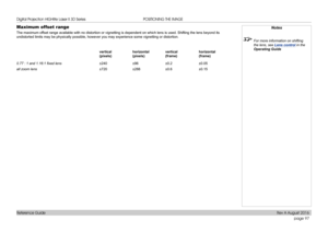 Page 105page 97
Reference Guide
POSITIONING THE IMAGE
Maximum offset range
The maximum offset range available with no distortion or vignetting is dependent on wh\
ich lens is used. Shifting the lens beyond its 
undistorted limits may be physically possible, however you may experienc\
e some vignetting or distortion.
vertical 
(pixels)
horizontal 
(pixels)
vertical 
(frame)
horizontal 
(frame)
0.77 : 1 and 1.16:1 fixed lens±240±96±0.2±0.05
all zoom lens±720±288±0.6±0.15
Notes
 For more information on shifting...