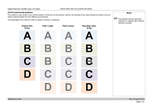 Page 111page 103
Reference Guide
FRAME RATES AND PULLDOWNS EXPLAINED
2:3:3:2 (advanced) pulldown
This method is very similar to the normal pulldown. Unlike the normal pulldown method, the resulting 30 fps video sequence contains only one 
frame containing fields from two different source frames.
The advantage of this method is that it is easier to reverse, if necessa\
ry.
Original film, 
24 fps Field 1 (odd)
Field 2 (even)Resulting video, 
30 fps
Notes
 The projector will use advanced 
pulldown on suitable video...