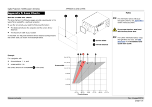 Page 113page 105
Reference Guide
APPENDIX B: LENS CHARTS
Appendix B: Lens Char ts
How to use the lens charts
The lens charts on the following pages provide a quick guide to the 
type of lens needed for a particular projector.
To use the lens charts, you need the following information:
• The distance between the projector and the screen (throw 
distance)
• The maximum width of your screen
In the chart, find the point where the throw distance corresponds to 
the screen width, as shown in the example below....