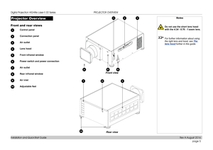 Page 13page 5
Installation and Quick-Start Guide
PROJECTOR OVERVIEW
Projector Over view
Front and rear views
1 Control panel
2 Connection panel
3 Air outlet
4 Lens hood
5 Front infrared window
6 Power switch and power connection
7 Air outlet
8 Rear infrared window
9 Air inlet
10 Adjustable feet
Notes
 Do not use the short lens hood 
with the  4.34 - 6.76 : 1 zoom lens.
 For further information about using 
the right lens and hood, see  The 
lens hood  further in this guide.
Front view
45
312
6
Rear view
78
10
9...