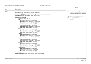 Page 127page 119
Reference Guide
APPENDIX D: MENU MAP
Menu Sub Menus
COLOR
Color Space Auto, YPbPr, YCbCr, RGB PC, RGB Video
Color Mode Color Max, Manual Color Matching, Color Temperature, Lifts & Gains
Color Max REC709, EBU, SMPTE, Peak, User 1, User 2
Manual Color Matching
Auto Test Pattern Off, On
Red
 Hue (slider, value range 0 ~ 200 [10 0])
 Saturation (slider, value range 0 ~ 200 [10 0])
 Gain (slider, value range 0 ~ 200 [10 0])
Green
 Hue (slider, value range 0 ~ 200 [10 0])
 Saturation (slider, value...