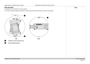 Page 20page 12
Installation and Quick-Start Guide
POSITIONING THE SCREEN AND PROJECTOR
Roll and pitch
The projector can be operated in numerous positions.
It is not recommended to position the projector in portrait mode with in\
puts facing upward, as shown in the diagram.
1 Positions to avoid: inputs side up
2 Recommended positions
Notes
360°2
Pitch
30°
330°
2
1
Roll 
Digital Projection HIGHlite Laser II 3D Series 
Rev A August 2016  