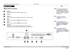 Page 31page 23
Connection Guide
SIGNAL INPUTS
Signal Inputs
Digital inputs and outputs
1 HDBaseT
Receives digital signal from HDBaseT-compliant devices.
2 3G-SDI in
3 3G-SDI out
Connect a 3G-SDI cable to distribute the 3G-SDI signal to another projec\
tor.
4 HDMI I
HDMI 1.4a input. Connect an HDMI cable to the connector.
5 HDMI II
HDMI 1.4a input. Connect an HDMI cable to the connector.
6 DisplayPort
DisplayPort 1.1a input. Connect a DisplayPort cable to the connector.
Supports sources up to 1920x1200...
