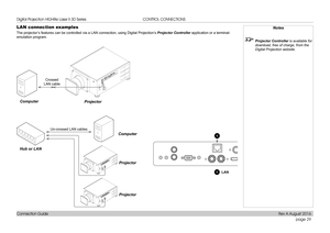 Page 37page 29
Connection Guide
CONTROL CONNECTIONS
LAN connection examples
The projector’s features can be controlled via a LAN connection, using Digital Project\
ion’s Projector Controller application or a terminal-
emulation program.
Notes
 Projector Controller is available for 
download, free of charge, from the 
Digital Projection website.
Projector
Computer
Crossed 
LAN cable
Computer
Projector
Projector
Un-crossed LAN cables
Hub or LAN
1
1LAN 
Digital Projection HIGHlite Laser II 3D Series 
Rev A August...