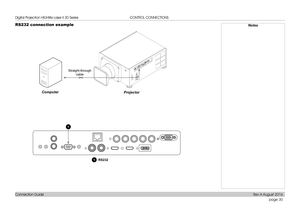 Page 38page 30
Connection Guide
CONTROL CONNECTIONS
RS232 connection exampleNotes
1
1RS232
Projector
Computer
Straight-through 
cable 
Digital Projection HIGHlite Laser II 3D Series 
Rev A August 2016  