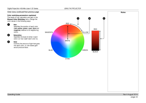 Page 52page 44
Operating Guide
USING THE PROJECTOR
Color menu continued from previous page
Color matching parameters explained
The levels of hue, saturation and gain in the 
Manual Color Matching menu change the 
color values in the following ways:
1 Hue
Specifies the position of each color 
(red, yellow, green, cyan, blue and 
magenta) relative to its neighboring 
colors.
2 Saturation
Specifies the level of white in each 
color (i.e. how “pale” each color is).
3 Gain
Controls the amount of light that goes...