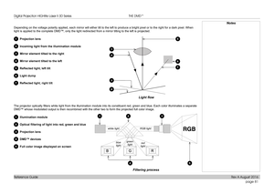 Page 89page 81
Reference Guide
THE DMD™
Depending on the voltage polarity applied, each mirror will either tilt \
to the left to produce a bright pixel or to the right for a dark pixel. \
When 
light is applied to the complete DMD™, only the light redirected from\
 a mirror tilting to the left is projected.
1Projection lens
2Incoming light from the illumination module
3Mirror element tilted to the right
4Mirror element tilted to the left
5Reflected	light,	left	tilt
6Light dump
7Reflected	light,	right	tilt
The...