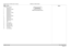 Page 137page 129
Reference Guide
APPENDIX E: WIRING DETAILS
HDMI 1 and 2
19 way type A connector
1 TMDS Data 2+
2 TMDS Data 2 Shield
3 TMDS Data 2-
4 TMDS Data 1+
5 TMDS Data 1 Shield
6 TMDS Data 1-
7 TMDS Data 0+
8 TMDS Data 0 Shield
9 TMDS Data 0-
10 TMDS Clock+
11 TMDS Clock Shield
12 TMDS Clock-
13 CEC
14 not connected
15 SCL (DDC Clock)
16 SCA (DDC Data)
17 DDC/CEC Ground
18 +5 V Power
19 Hot Plug Detect
HDMI: pin view of panel connector
Notes 
Digital Projection HIGHlite Laser II 3D Series 
Rev A August...