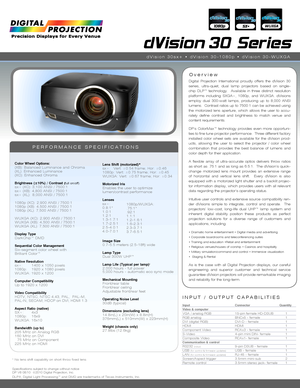 Page 1INPUT / OUTPUT CAPABILITIES
Color Wheel Options:(XB): Balanced Luminance and Chroma(XL): Enhanced Luminance(XC): Enhanced Chroma 
Brightness (±10%) / Contrast (full on/off)sx+ (XC): 3,100 ANSI / 7500:1sx+ (XB): 4,800 ANSI / 7500:1sx+ (XL): 8,000 ANSI / 7500:1
1080p (XC): 2,900 ANSI / 7500:11080p (XB): 4,500 ANSI / 7500:11080p (XL): 7,500 ANSI / 7500:1
WUXGA (XC): 2,900 ANSI / 7500:1WUXGA (XB): 4,500 ANSI / 7500:1WUXGA (XL): 7,500 ANSI / 7500:1 
Display TypeDarkChip™ DMD
Sequential Color...