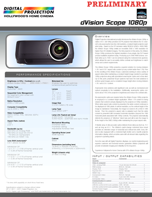 Page 1INPUT / OUTPUT CAPABILITIES
Brightness (±10%) / Contrast (full on/off)dVision Scope 1080p   2000 ANSI / 