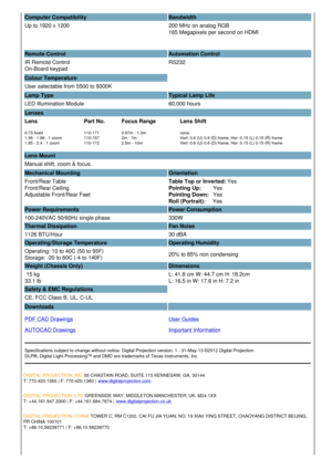 Page 2Computer Compatibility Bandwidth
Up to 1920 x 1200 200 MHz on analog RGB
165 Megapixels per second on HDMI
Remote Control Automation Control
IR Remote Control
On-Board keypad RS232
Colour Temperature  
User selectable from 5500 to 9300K  
Lamp Type Typical Lamp Life
LED Illumination Module 60,000 hours
Lenses
Lens Part No. Focus Range Lens Shift
0.73 fixed
1.56 - 1.86 : 1 zoom
1.85 - 2.4 : 1 zoom 110-171
110-157
110-172 0.97m - 1.3m
2m - 7m
2.5m - 10m none
Vert: 0.6 (U) 0.6 (D) frame, Hor: 0.15 (L) 0.15...