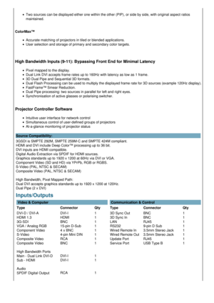 Page 2Two sources can be displayed either one within the other (PIP), or side by side, with original aspect ratios 
maintained.
ColorMax™
Accurate matching of projectors in tiled or blended applications.
User selection and storage of primary and secondary color targets.
High Bandwidth Inputs (9-11): Bypassing Front End for Minimal Latency
Pixel mapped to the display.
Dual Link DVI accepts frame rates up to 160Hz with latency as low as 1 frame.
3D Dual Pipe and Sequential 3D formats.
Dual Flash Processing can...