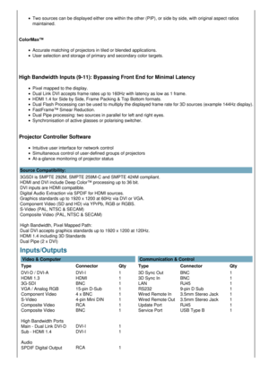 Page 2Two sources can be displayed either one within the other (PIP), or side by side, with original aspect ratios 
maintained.
ColorMax™
Accurate matching of projectors in tiled or blended applications.
User selection and storage of primary and secondary color targets.
High Bandwidth Inputs (9-11): Bypassing Front End for Minimal Latency
Pixel mapped to the display.
Dual Link DVI accepts frame rates up to 160Hz with latency as low as 1 frame.
HDMI 1.4 for Side by Side, Frame Packing & Top Bottom formats.
Dual...