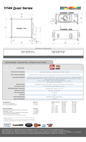 Page 2Native Color Temperature
HDTV Formats Supported
Scan Rates Supported
Remote Control
Automation Control
Operating/Storage Temperature
Operating Humidity
Thermal Dissipation 
Fan Noise
Power Requirements
Power Consumption
PARAMETERS
Projectors    Part #TITAN Quad 1080p-3D     111-872TITAN Quad Reference 3D      112-145
Accessories     Part #TITAN Quad 3D Lamp & Housing* (4 required)    111-896ARapidRigTM Frame     111-265ATITAN Quad 3D Series Adjustable Ceiling Mount  111-897AInfrared Remote (Replacement)...