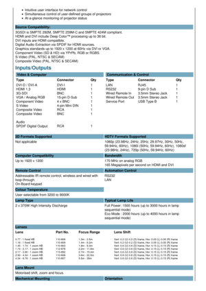 Page 2Intuitive user interface for network control
Simultaneous control of user-defined groups of projectors
At-a-glance monitoring of projector status
Source Compatibility:
3GSDI is SMPTE 292M, SMPTE 259M-C and SMPTE 424M compliant.
HDMI and DVI include Deep Color™ processing up to 36 bit.
DVI inputs are HDMI compatible. 
Digital Audio Extraction via SPDIF for HDMI sources.
Graphics standards up to 1920 x 1200 at 60Hz via DVI or VGA.
Component Video (SD & HD) via YPrPb, RGB or RGBS.
S-Video (PAL, NTSC &...