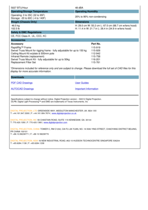 Page 35027 BTU/Hour 48 dBA
Operating/Storage Temperature Operating Humidity 
Operating: 0 to 35C (32 to 95F)
Storage: -20 to 60C (-4 to 140F) 20% to 90% non-condensing
Weight (Chassis Only) Dimensions
 46.5 kg 
102.5 lb  H: 29.0 cm W: 55.2 cm L: 67.0 cm (88.7 cm w/lens hood)
H: 11.4 in W: 21.7 in L: 26.4 in (34.9 in w/lens hood)
Safety & EMC Regulations
CE, FCC Class A , UL, CCC, KC  
Accessories
Accessory Part No.
RapidRig™ Frame
Swivel Truss Mount for rigging frame - fully adjustable for up to 150 kg
Ceiling...