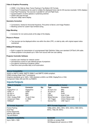Page 2Video & Graphics Processing
HDMI 1.4 for Side by Side, Frame Packing & Top Bottom 3D Formats.
Dual Flash Processing can be used to multiply the displayed frame rate for 3D sources \(example 144Hz display\).
Dual Pipe Processing: Two sources in parallel for Left and Right Eyes.
Synchronisation of active glasses or polarising switcher.
3GSDI with loop-through.
24p and 1080p native display.
Geometry Correction
Cornerstone, Vertical & Horizontal Keystone, Pincushion & Barrel, and Image Rotation.
Blanking...