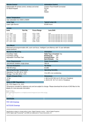 Page 3Remote Control Automation Control
Addressable IR remote control, wireless and wired.
On-Board keypad Crestron RoomView