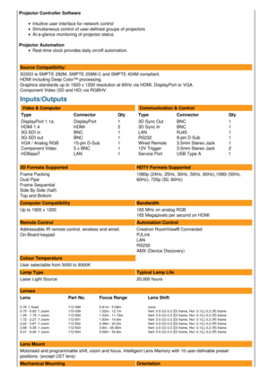 Page 2Projector Controller Software
Intuitive user interface for network control
Simultaneous control of user-defined groups of projectors
At-a-glance monitoring of projector status
Projector Automation
Real-time clock provides daily on/off automation.
Source Compatibility:
3GSDI is SMPTE 292M, SMPTE 259M-C and SMPTE 424M compliant.
HDMI including Deep Color