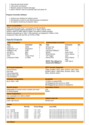 Page 2Infra-red and wired remote.
LAN control via protocol.
Network control via hosted web page.
Built-in ON/OFF timer for automatic start and switch off.
Projector Controller Software
Intuitive user interface for network control.
Simultaneous control of user-defined groups of projectors.
At-a-glance monitoring of projector status.
Source Compatibility:
HDMI including Deep Color