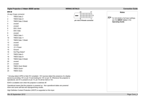 Page 22Digital Projection E-Vision 8000 series  WIRING DETAILS Connection Guide
Page Conn_6
DVI-D
24 way D-type connector
1 TMDS Data 2-
2 TMDS Data 2+
3 TMDS Data 2 Shield
4 unused
5 unused
6 DDC Clock
7 DDC Data
8 unused
9 TMDS Data 1-
10 TMDS Data 1+
11 TMDS Data 1 Shield
12 unused
13 unused
14 +5 V Power
15 Ground
16 Hot Plug Detect*
17 TMDS Data 0-
18 TMDS Data 0+
19 TMDS Data 0 Shield
20 unused
21 unused
22 TMDS Clock Shield
23 TMDS Clock+
24 TMDS Clock-
* Hot plug detect (HPD) is fully DVI compliant....