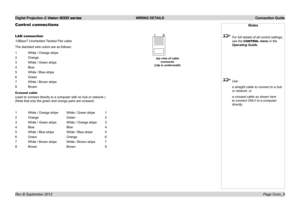 Page 25Digital Projection E-Vision 8000 series  WIRING DETAILS Connection Guide
Page Conn_9
Control connections
LAN connection
10BaseT Unshielded Twisted Pair cable
The standard wire colors are as follows:
1 White / Orange stripe
2 Orange
3 White / Green stripe
4 Blue
5 White / Blue stripe
6 Green
7 White / Brown stripe
8 Brown
Crossed cable
(used to connect directly to a computer with no hub or network.) 
(Note that only the green and orange pairs are crossed)
1 White / Orange stripe  White / Green stripe 1
2...