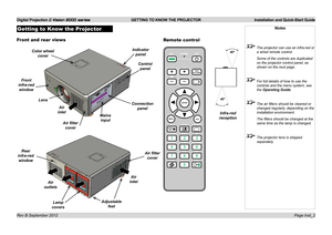 Page 6Digital Projection E-Vision 8000 series  GETTING TO KNOW THE PROJECTOR Installation and Quick-Start Guide
Page Inst_2
Getting to Know the Projector
Front and rear views
Notes
 The projector can use an infra-red or 
a wired remote control.
  Some of the controls are duplicated 
on the projector control panel, as 
shown on the next page.
 For full details of how to use the 
controls and the menu system, see 
the Operating Guide.
 The air filters should be cleaned or 
changed regularly, depending on the...