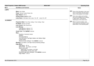 Page 52Digital Projection E-Vision 8000 series  MENU MAP Operating Guide
Page Op_23
LAMPS
Mode  Dual, Single
Power  Normal, Custom Power, Eco
High Altitude  Off, On
Custom Power Level 80-100%
Lamp Status  Information Only: Lamp 1 On, Off     Lamp 2 On, Off
 ALIGNMENT
Projection Mode  Front, Rear, Ceiling + Front, Ceiling + Rear
Fan Mode  Normal, Up, Down
Lens Control  Shift, Zoom/Focus
Lens Memory 
Load Memory  Memory 1-10
Save Memory  Memory 1-10
Center Lens  Press ENTER to execute
Warp
Keystone  Horizontal,...