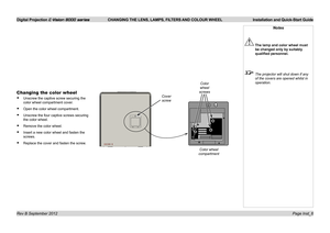 Page 10Digital Projection E-Vision 8000 series  CHANGING THE LENS, LAMPS, FILTERS AND COLOUR WHEEL Installation and Quick-Start Guide
Page Inst_6
Changing the color wheel
• Unscrew the captive screw securing the 
color wheel compartment cover.
• Open the color wheel compartment.
• Unscrew the four captive screws securing 
the color wheel.
• Remove the color wheel.
• Insert a new color wheel and fasten the 
screws.
• Replace the cover and fasten the screw.
Cover 
screw
Color wheel 
compartment
Color 
wheel...