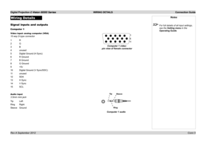 Page 23Digital Projection E-Vision 6000 Series WIRING DETAILS Connection Guide
Conn 5
Wiring Details
Signal inputs and outputs
Computer 1
Video input: analog computer (VGA)
15 way D-type connector
1 R
2 G
3 B
4 unused 
5 Digital Ground (H Sync)
6 R Ground
7 B Ground
8 G Ground
9 +5v
10 Digital Ground (V Sync/DDC)
11 unused
12 SDA
13 H Sync
14 V Sync
15 SCL
Audio input
3.5mm mini jack
Tip Left
Ring Right
Sleeve Ground
Notes
 For full details of all input settings, 
see the Setting menu in the 
Operating Guide....