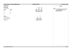 Page 26Digital Projection E-Vision 6000 Series WIRING DETAILS Connection Guide
Conn 8
Component
Video input
3 x RCA Phono
YCrCb  YPrPb
Cr  Pr
Y  Y
Cb  Pb
Audio
2 x RCA Phono
Left or Mono audio
Right audio
L           R
    Y      Pb/Cb     Pr/Cr
Notes
 For full details of all input settings, 
see the Setting menu in the 
Operating Guide.
Component audio
Component video 
Rev A September 2012  