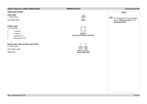 Page 27Digital Projection E-Vision 6000 Series WIRING DETAILS Connection Guide
Conn 9
Video and S-Video
Video input
1 x RCA Phono
Composite Video
S-Video input
4 pin mini-DIN
1 Y Ground
2 C Ground
3 Luminance (Y)
4 Chrominance (C)
Shared audio input for Video and S-Video
2 x RCA Phono
Left or Mono audio
Right audio
S-Video: 
pin view of female connector
L           R
Notes
 For full details of all input settings, 
see the Advanced menu in the 
Operating Guide.
Video
Video and S-Video: shared audio input 
Rev A...