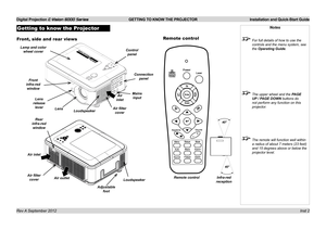 Page 6Digital Projection E-Vision 6000 Series GETTING TO KNOW THE PROJECTOR Installation and Quick-Start Guide
Inst 2
LENS SHIFTZOOM–FOCUS+
MENU
ENTER RETURN
SOURCE
PO WER WARNING
LAMP1LAMP2AUT
O
Getting to know the Projector
Front, side and rear views
Notes
 For full details of how to use the 
controls and the menu system, see 
the Operating Guide.
 The upper wheel and the PAGE 
UP / PAGE DOWN buttons do 
not perform any function on this 
projector.
 The remote will function well within 
a radius of about 7...